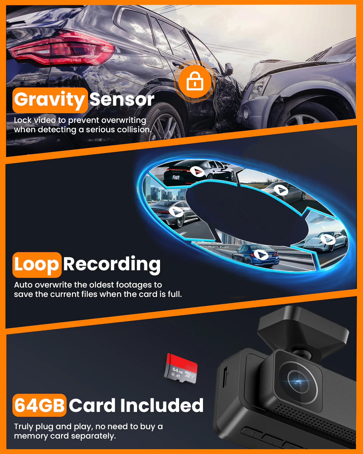 FitDVR 4K 3 Channel Dash Cam, 2160P+1080P+1080P Front and Rear Inside Car Camera with 64GB Card, WiFi Built-in GPS, 3“ IPS Screen, IR Night Vision (F3) - Image 6