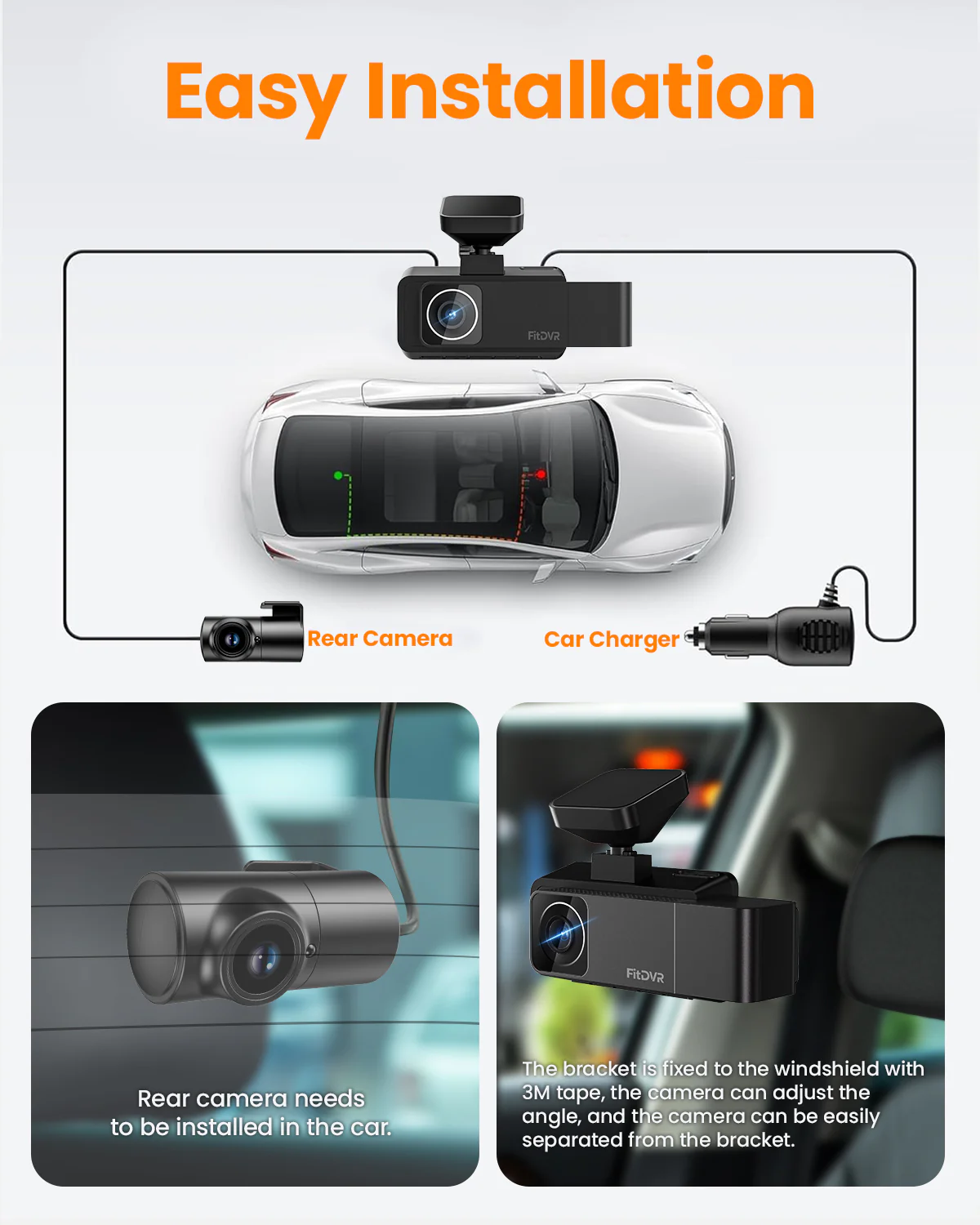 FitDVR 4K 3 Channel Dash Cam, 2160P+1080P+1080P Front and Rear Inside Car Camera with 64GB Card, WiFi Built-in GPS, 3“ IPS Screen, IR Night Vision (F3) - Image 7