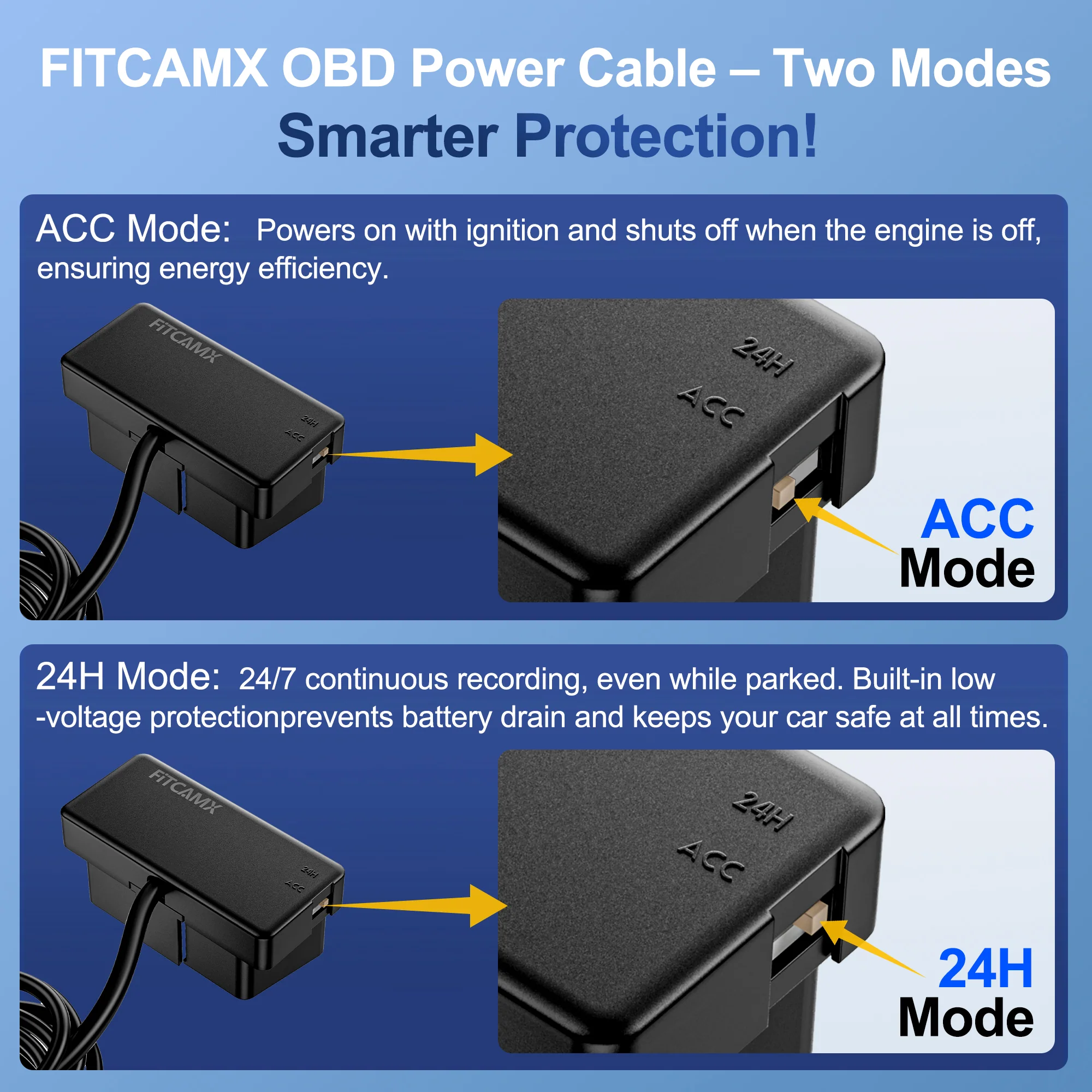 OBD Cable Kit For Fitcamx - Image 3